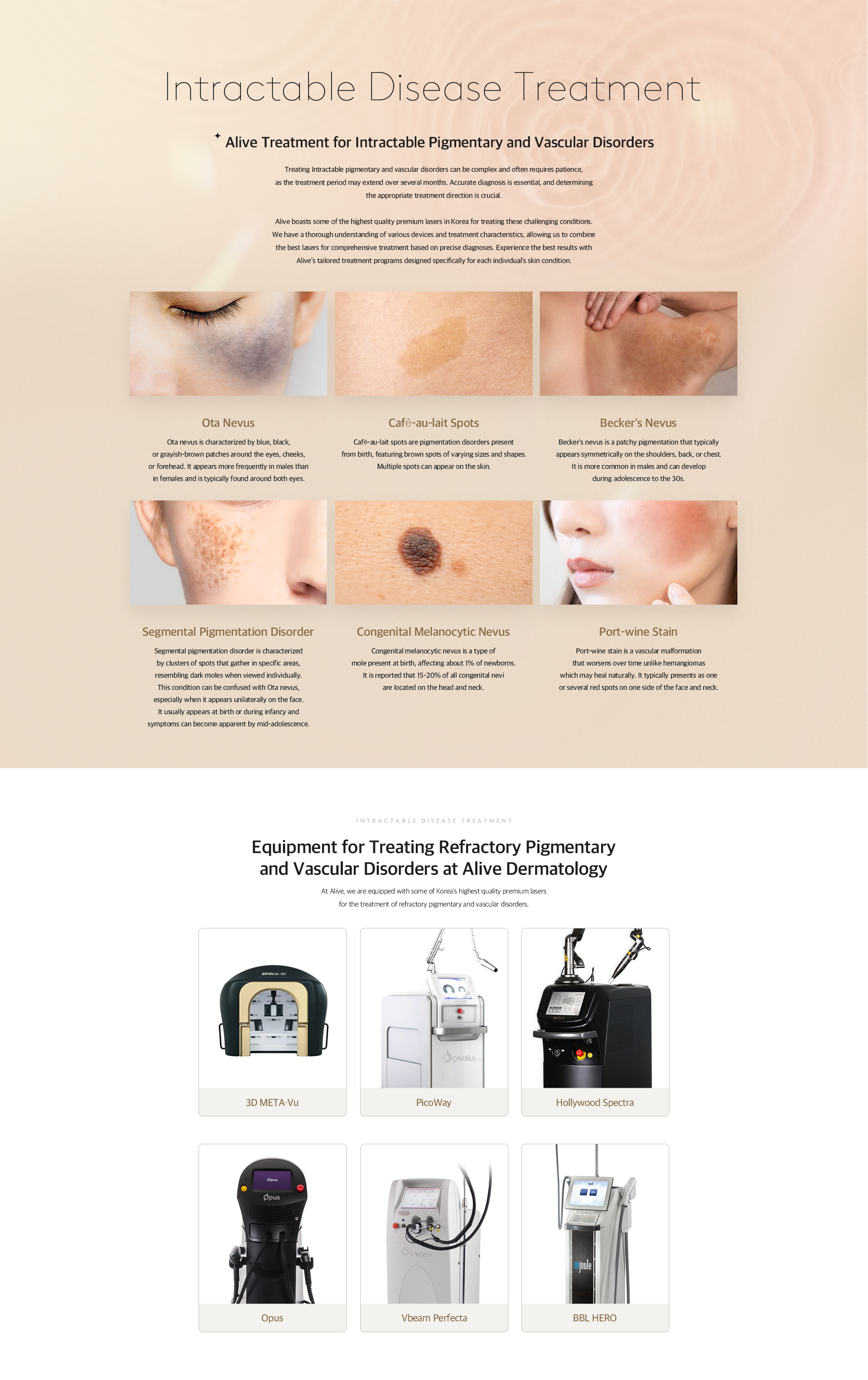 Alive Treatment for Intractable Pigmentary and Vascular Disorders