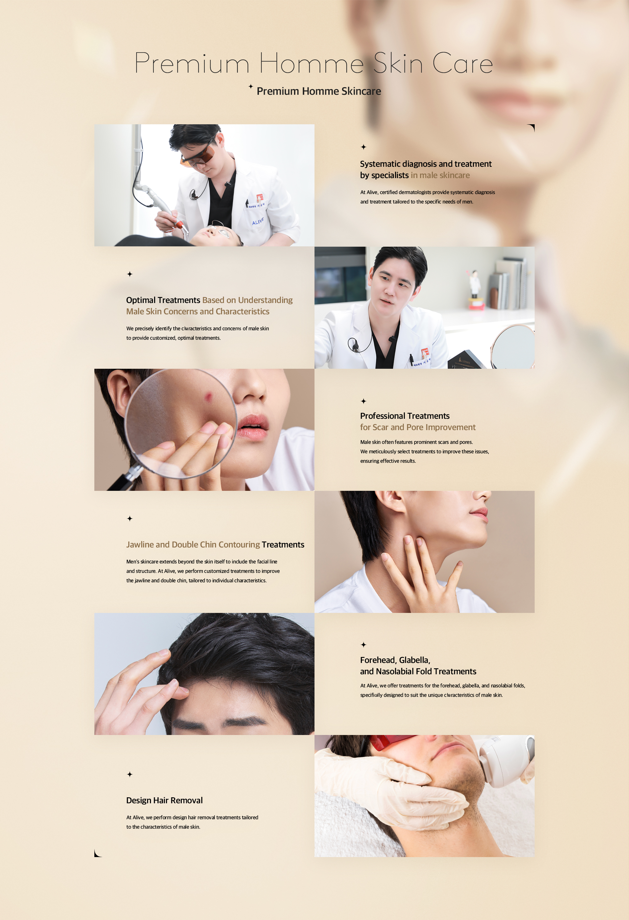 Premium Homme Skincare